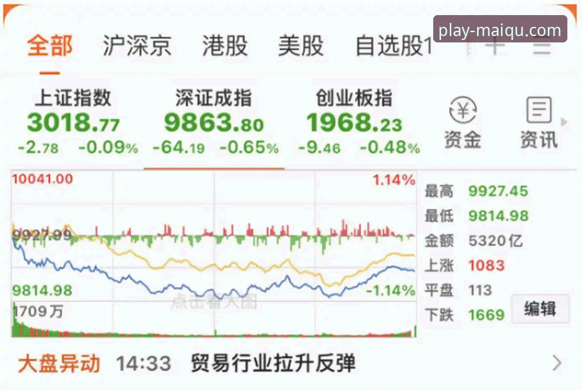 买球APP安全吗 买球APP安全使用教程:从下载到提现的操作指南